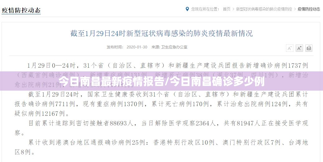 今日南昌最新疫情报告/今日南昌确诊多少例