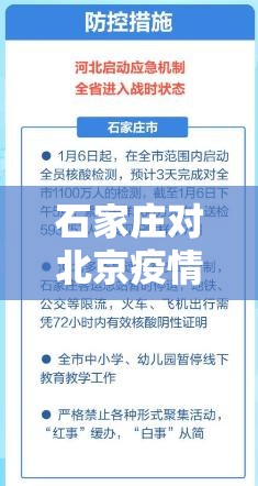 石家庄对北京疫情最新政策/石家庄对北京疫情最新政策规定
