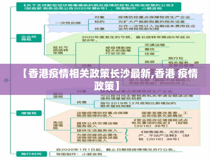 【香港疫情相关政策长沙最新,香港 疫情 政策】