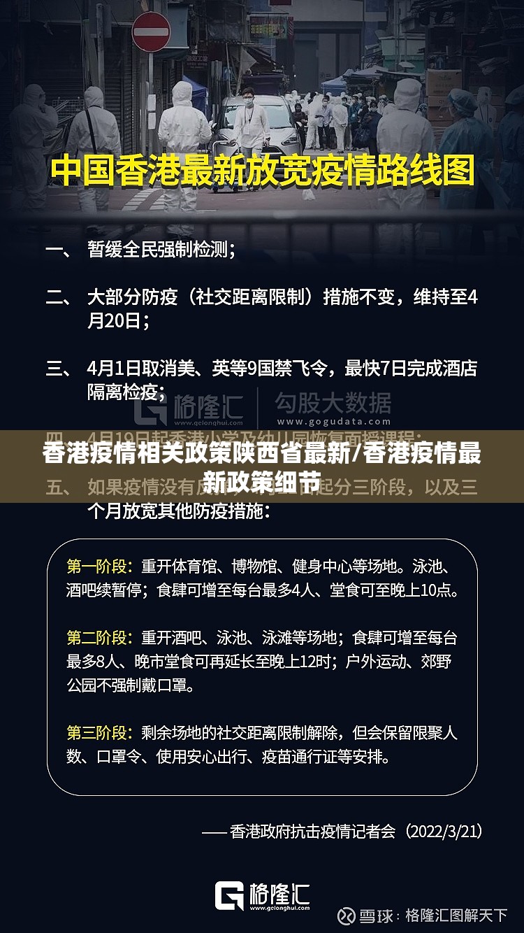 香港疫情相关政策陕西省最新/香港疫情最新政策细节