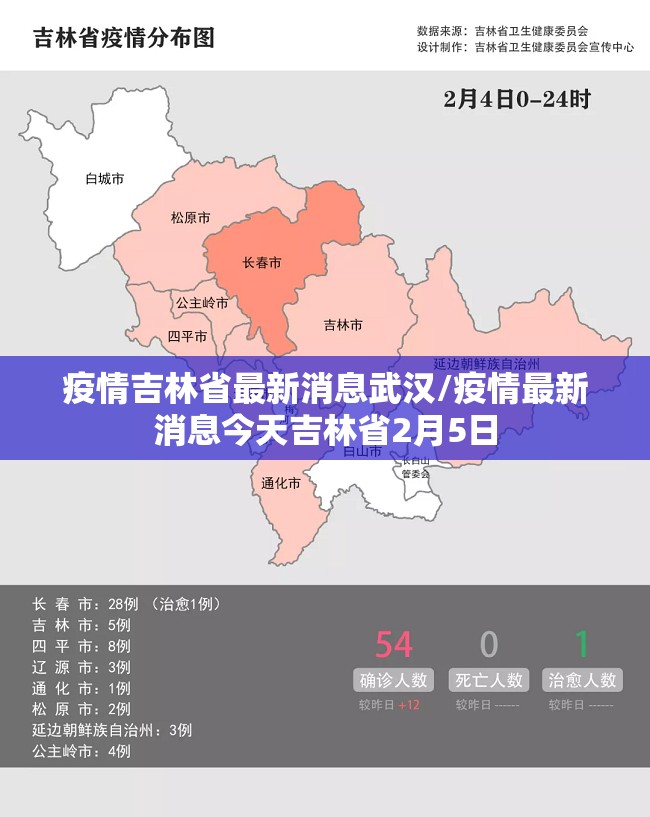 疫情吉林省最新消息武汉/疫情最新消息今天吉林省2月5日