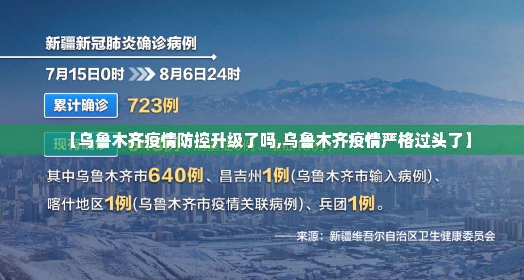 【乌鲁木齐疫情防控升级了吗,乌鲁木齐疫情严格过头了】