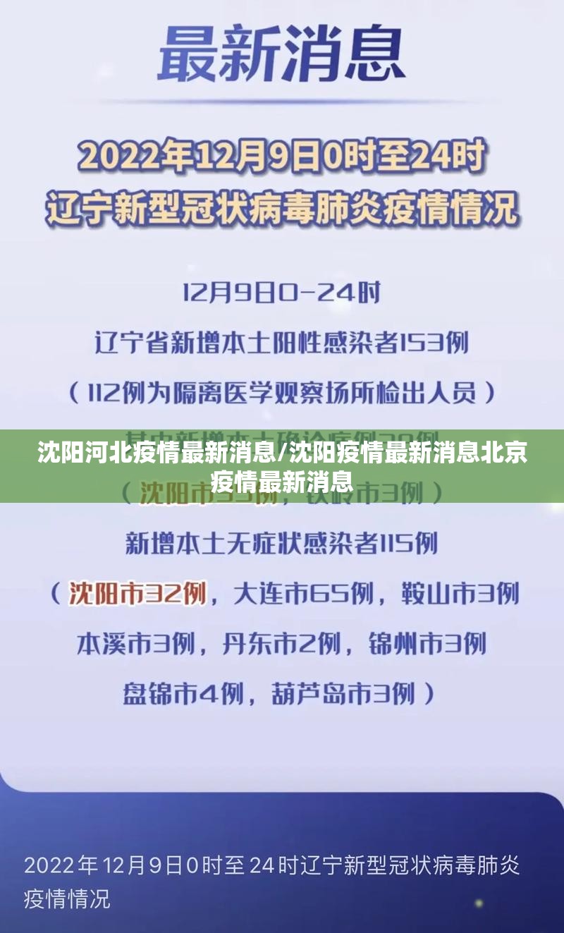 沈阳河北疫情最新消息/沈阳疫情最新消息北京疫情最新消息