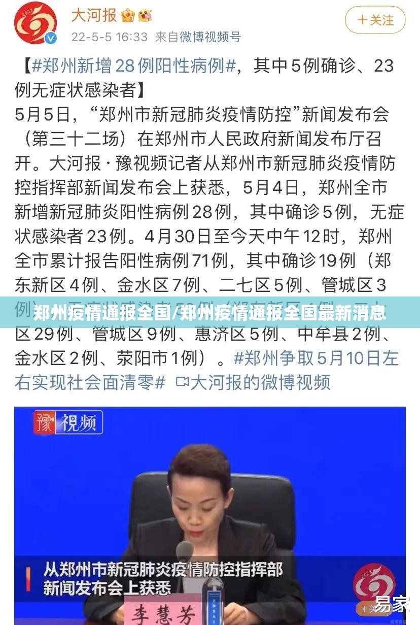 郑州疫情通报全国/郑州疫情通报全国最新消息