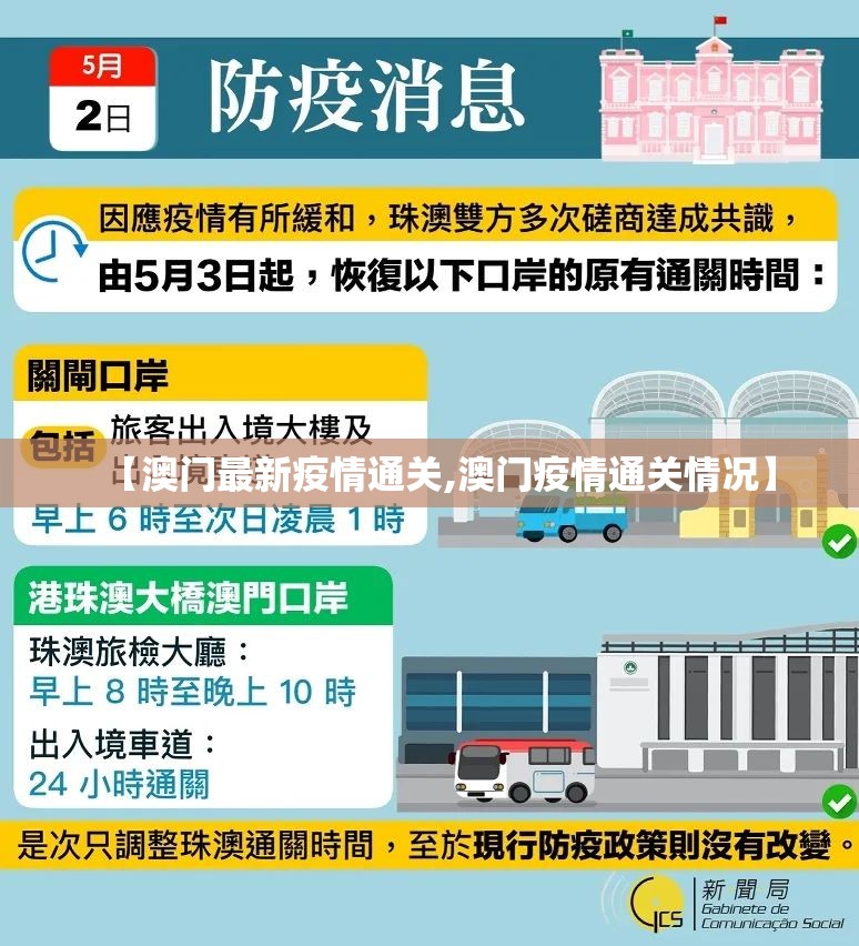 【澳门最新疫情通关,澳门疫情通关情况】