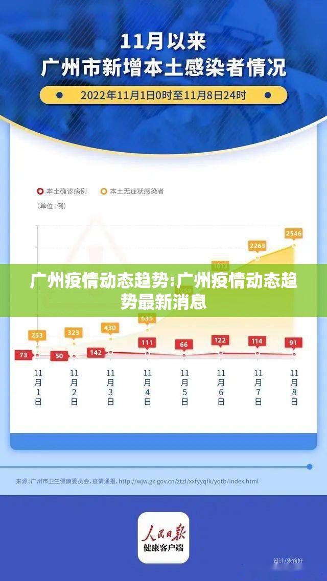 北京役情报道（北京疫情实时报道）