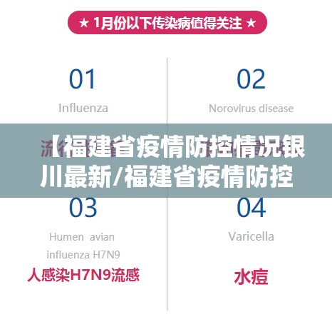 【福建省疫情防控情况银川最新/福建省疫情防控最新通告】