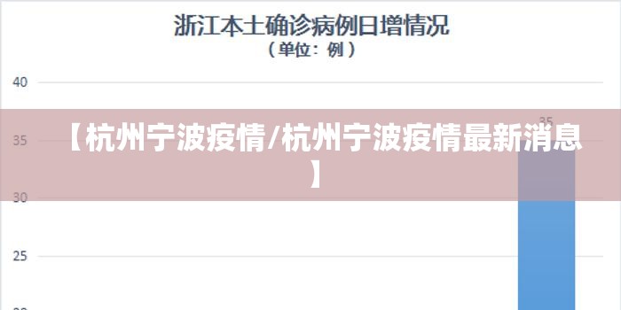 【杭州宁波疫情/杭州宁波疫情最新消息】