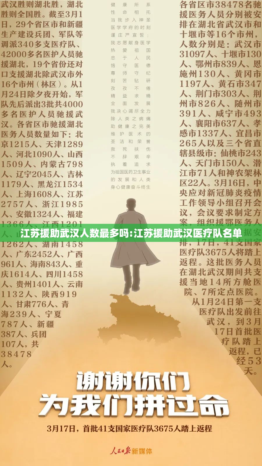 江苏援助武汉人数最多吗:江苏援助武汉医疗队名单