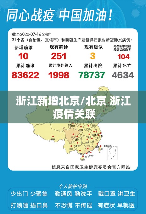 浙江新增北京/北京 浙江 疫情关联