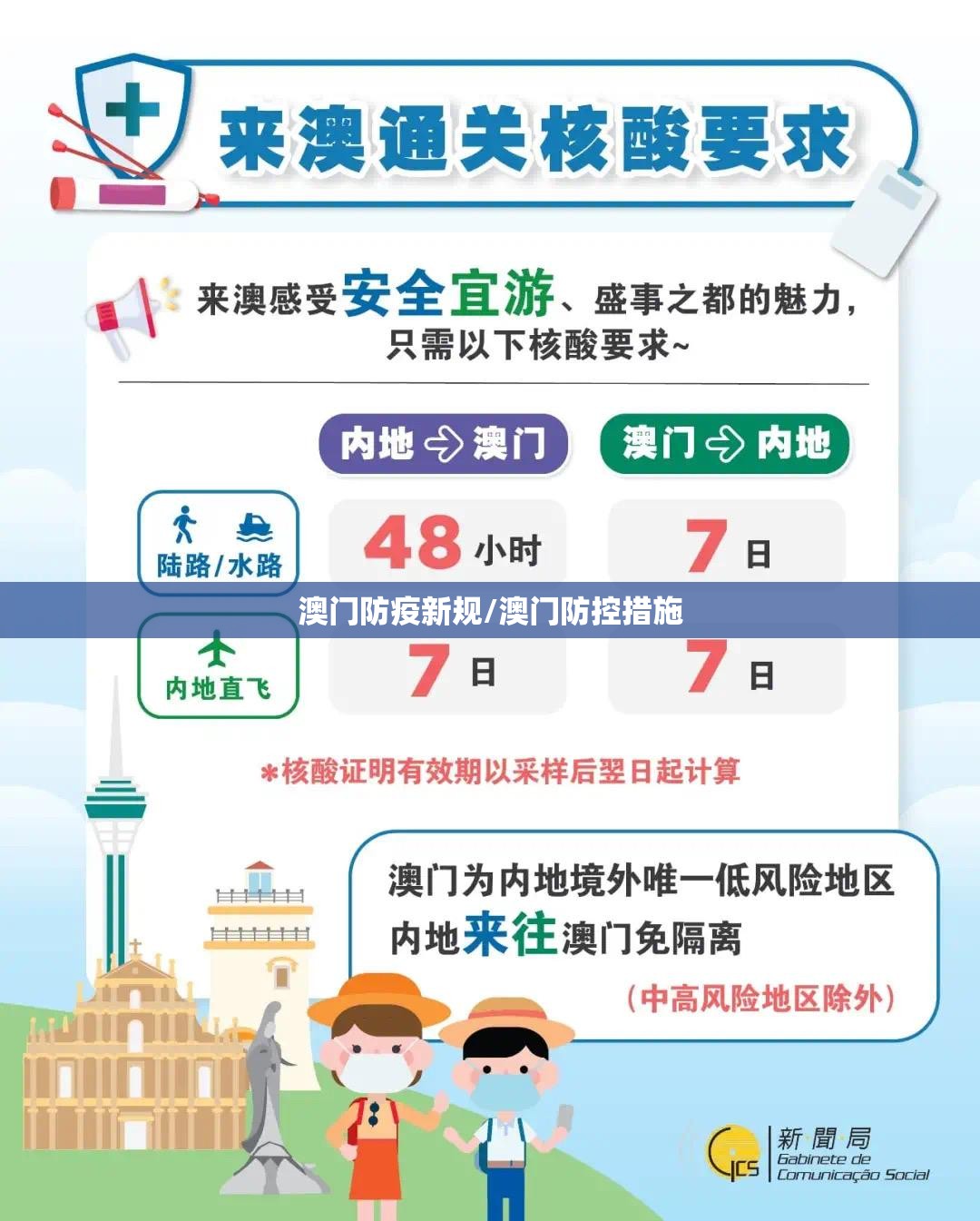 澳门防疫新规/澳门防控措施