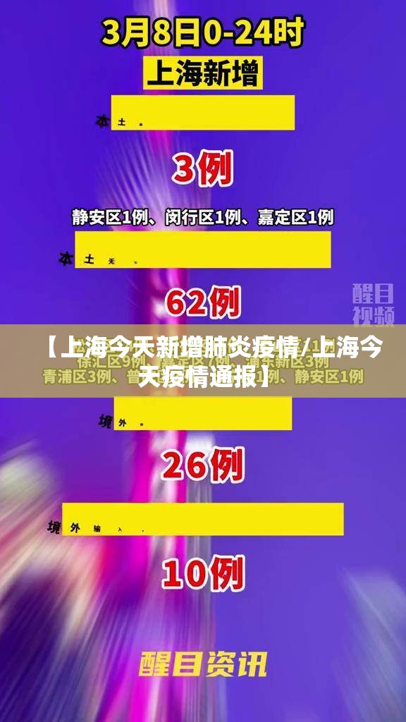 【上海今天新增肺炎疫情/上海今天疫情通报】