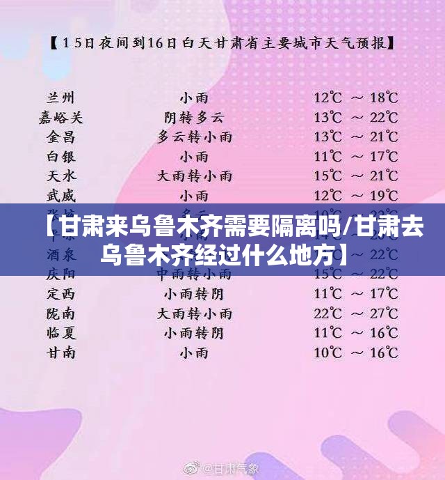 【甘肃来乌鲁木齐需要隔离吗/甘肃去乌鲁木齐经过什么地方】