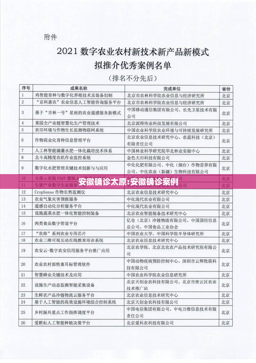 安徽确诊太原:安徽确诊案例