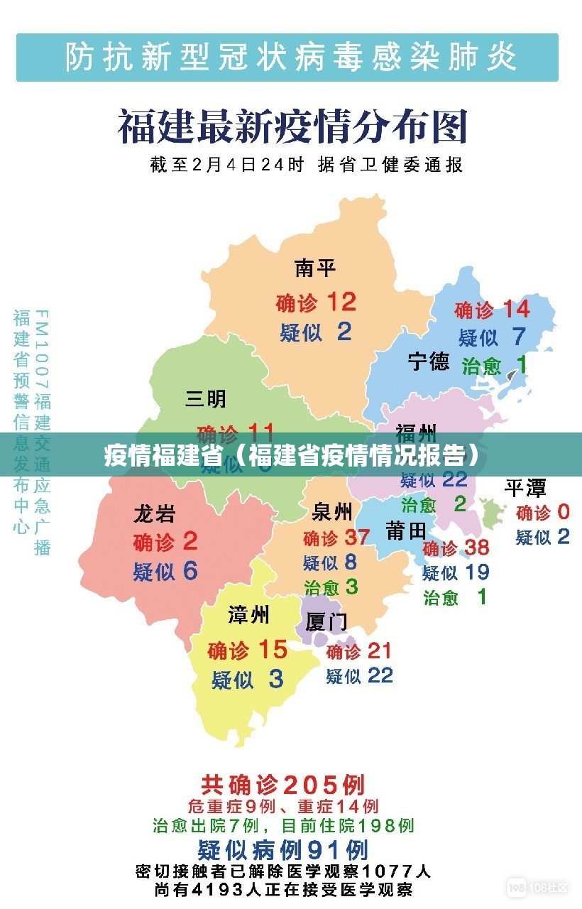 疫情福建省（福建省疫情情况报告）