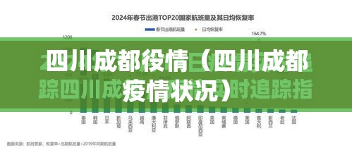 四川成都役情（四川成都疫情状况）