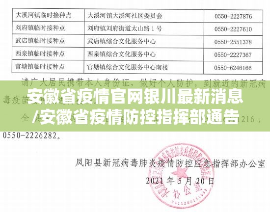 安徽省疫情官网银川最新消息/安徽省疫情防控指挥部通告