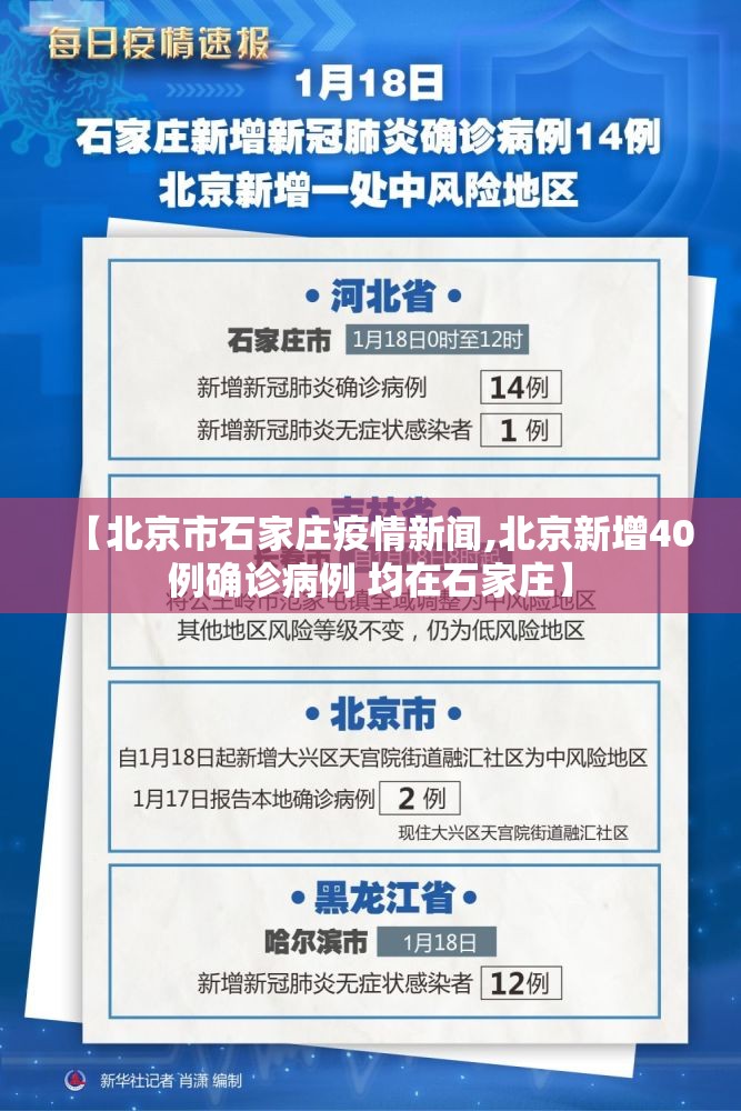 【北京市石家庄疫情新闻,北京新增40例确诊病例 均在石家庄】