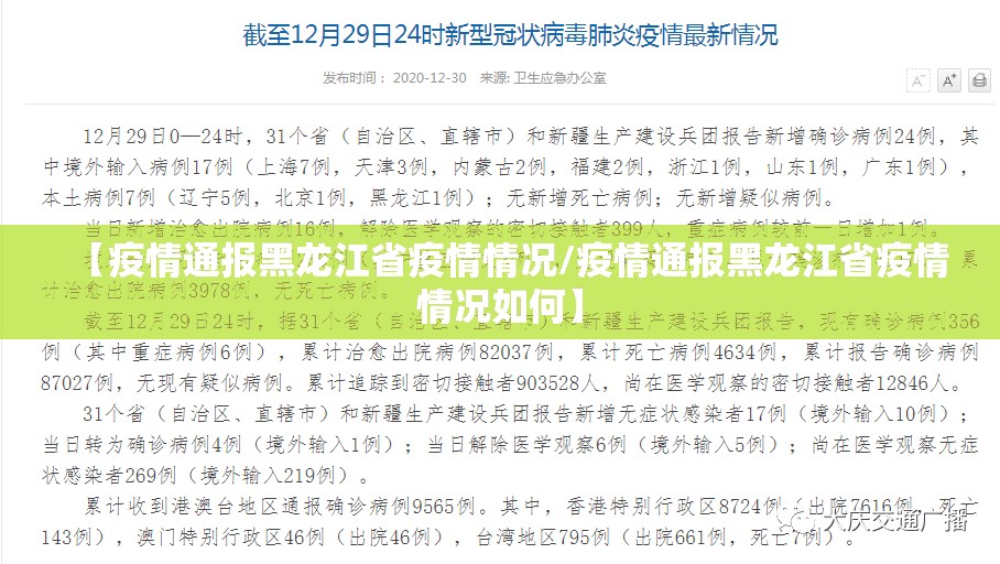 【疫情通报黑龙江省疫情情况/疫情通报黑龙江省疫情情况如何】