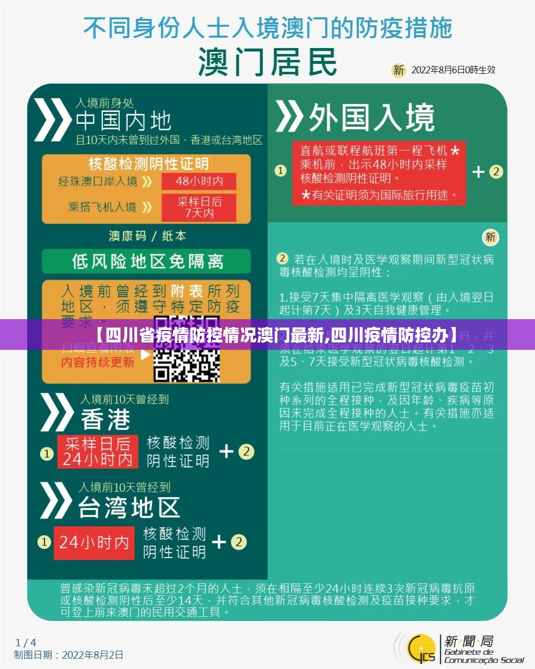 【四川省疫情防控情况澳门最新,四川疫情防控办】