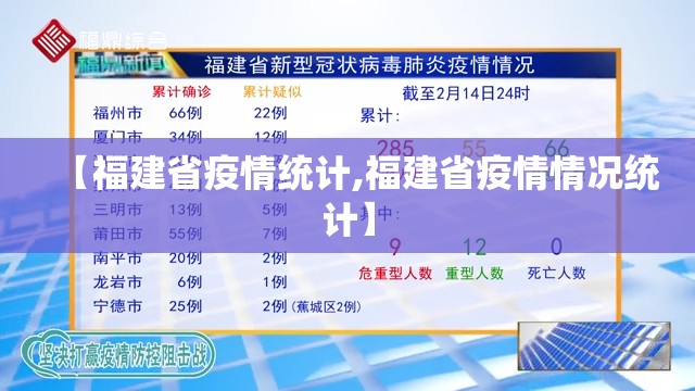 【福建省疫情统计,福建省疫情情况统计】