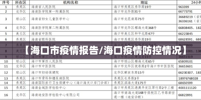 【海口市疫情报告/海口疫情防控情况】