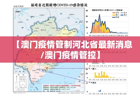 【澳门疫情管制河北省最新消息/澳门疫情管控】