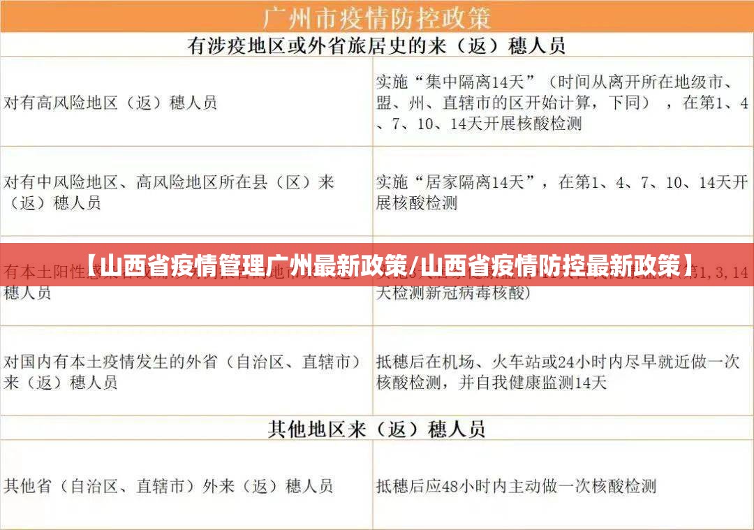 【山西省疫情管理广州最新政策/山西省疫情防控最新政策】