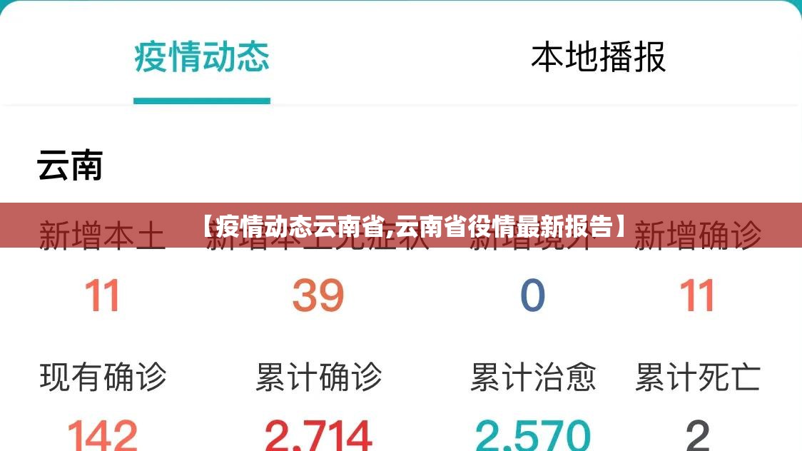 【疫情动态云南省,云南省役情最新报告】