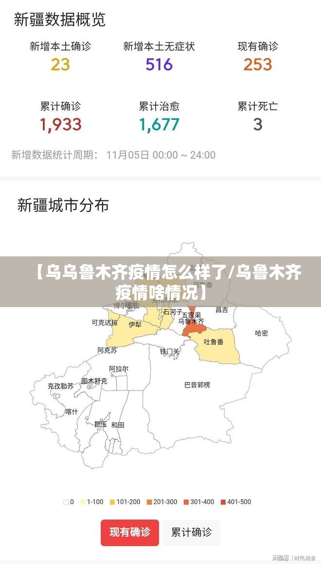 【乌乌鲁木齐疫情怎么样了/乌鲁木齐疫情啥情况】