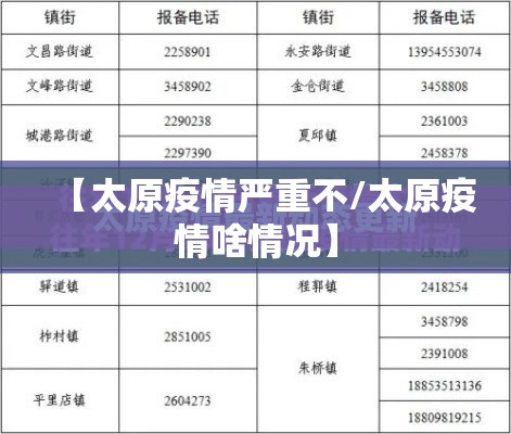 【太原疫情严重不/太原疫情啥情况】