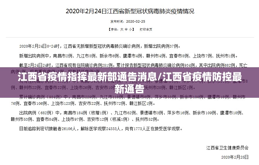 江西省疫情指挥最新部通告消息/江西省疫情防控最新通告
