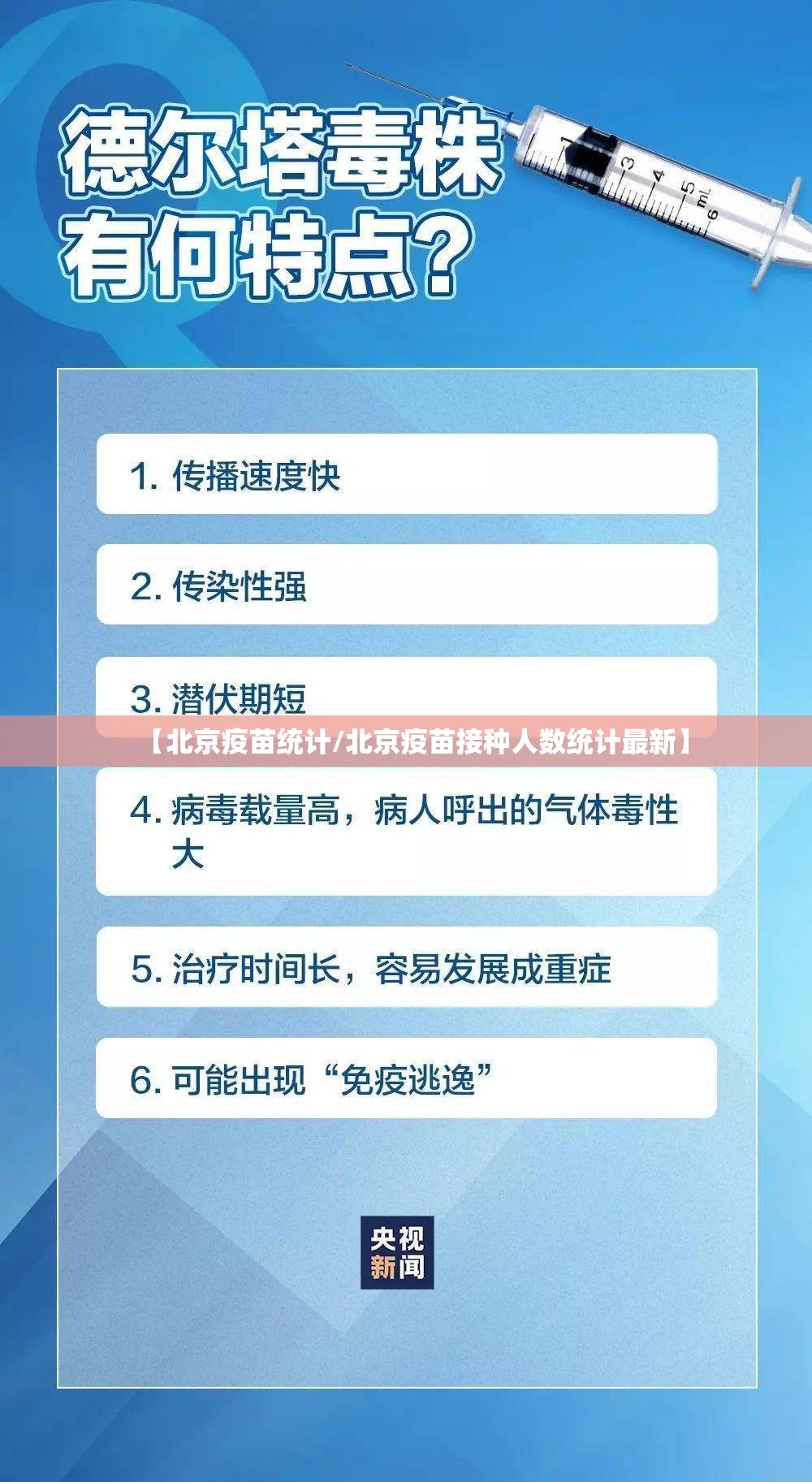 【北京疫苗统计/北京疫苗接种人数统计最新】