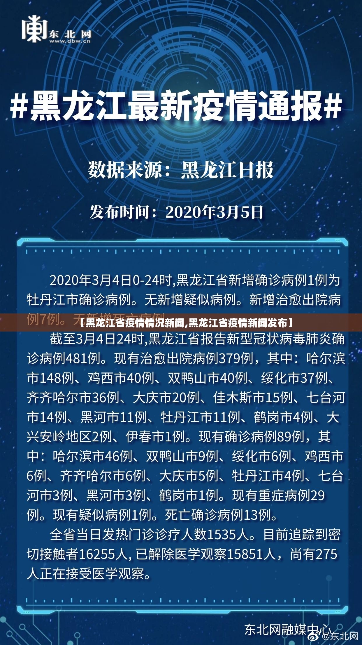 【黑龙江省疫情情况新闻,黑龙江省疫情新闻发布】