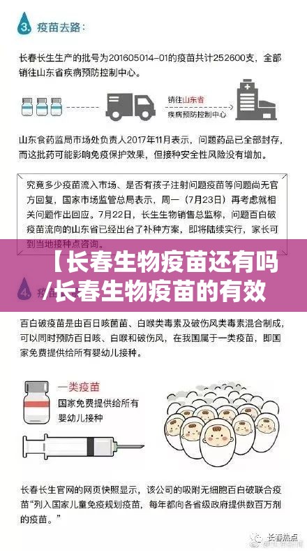 【长春生物疫苗还有吗/长春生物疫苗的有效率是多少】