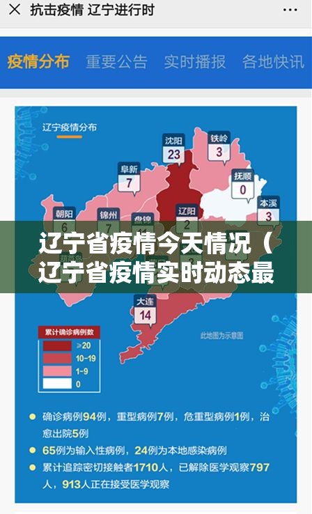 辽宁省疫情今天情况（辽宁省疫情实时动态最新）