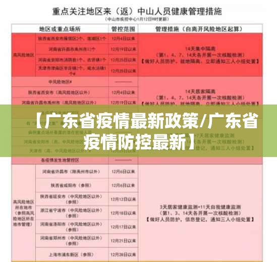 【广东省疫情最新政策/广东省疫情防控最新】