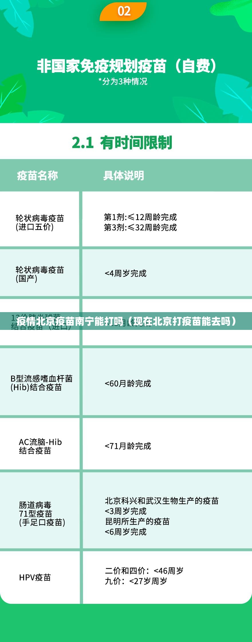疫情北京疫苗南宁能打吗（现在北京打疫苗能去吗）