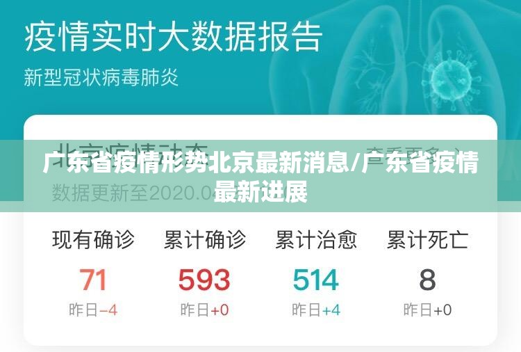 广东省疫情形势北京最新消息/广东省疫情最新进展