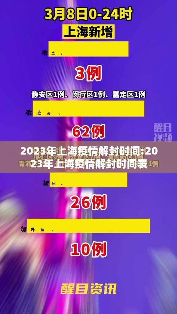 2023年上海疫情解封时间:2023年上海疫情解封时间表