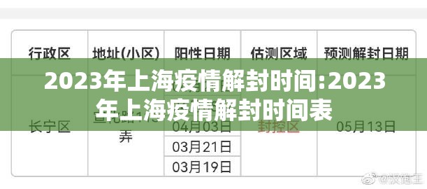 2023年上海疫情解封时间:2023年上海疫情解封时间表
