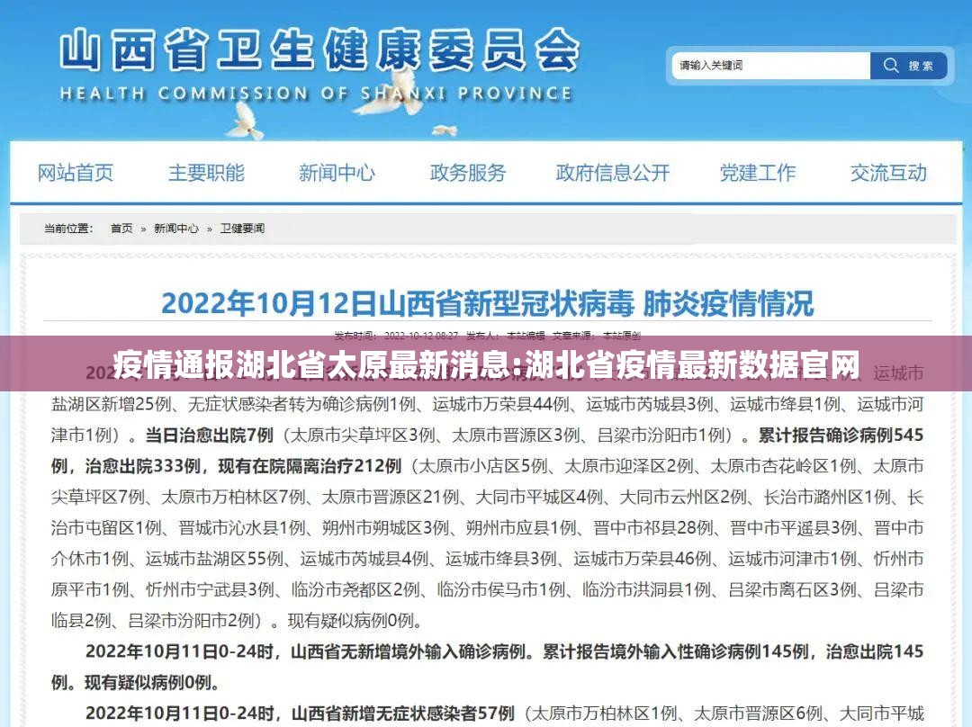 疫情通报湖北省太原最新消息:湖北省疫情最新数据官网