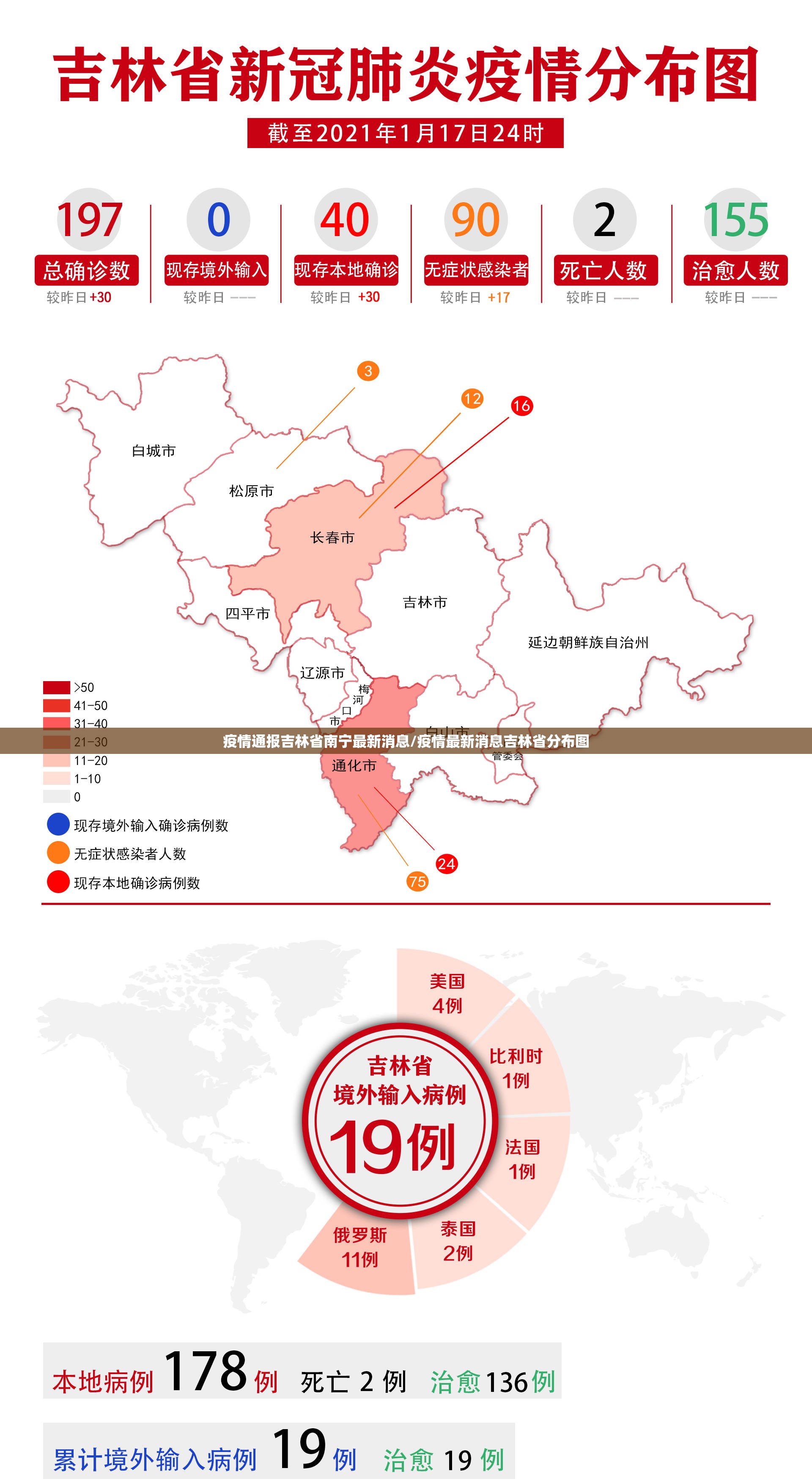疫情通报吉林省南宁最新消息/疫情最新消息吉林省分布图