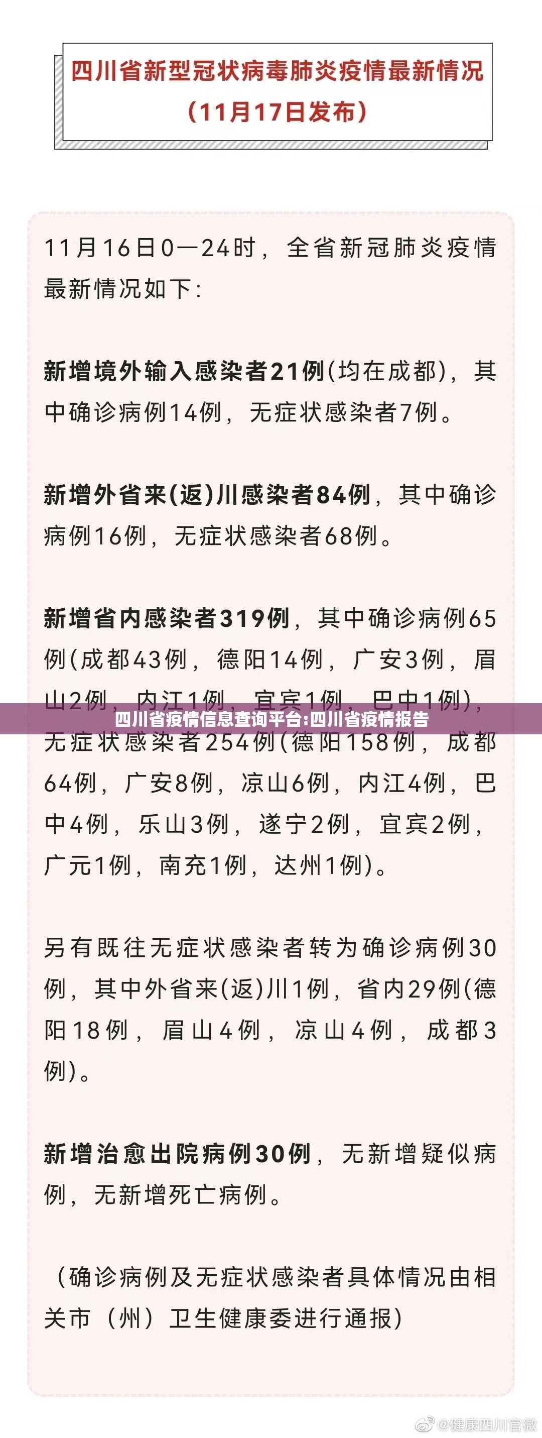 四川省疫情信息查询平台:四川省疫情报告
