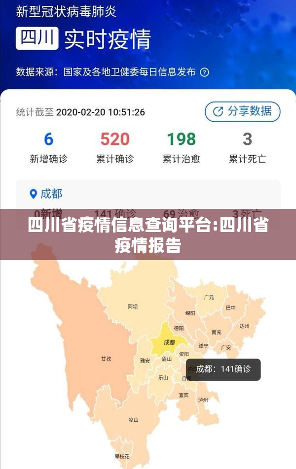四川省疫情信息查询平台:四川省疫情报告
