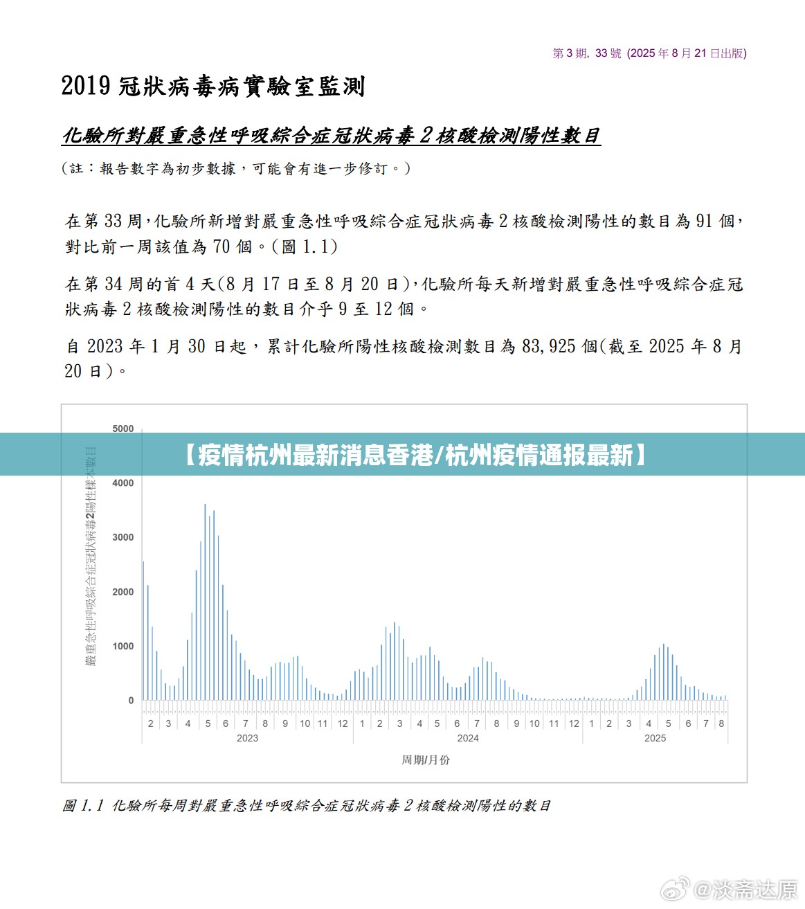 【疫情杭州最新消息香港/杭州疫情通报最新】