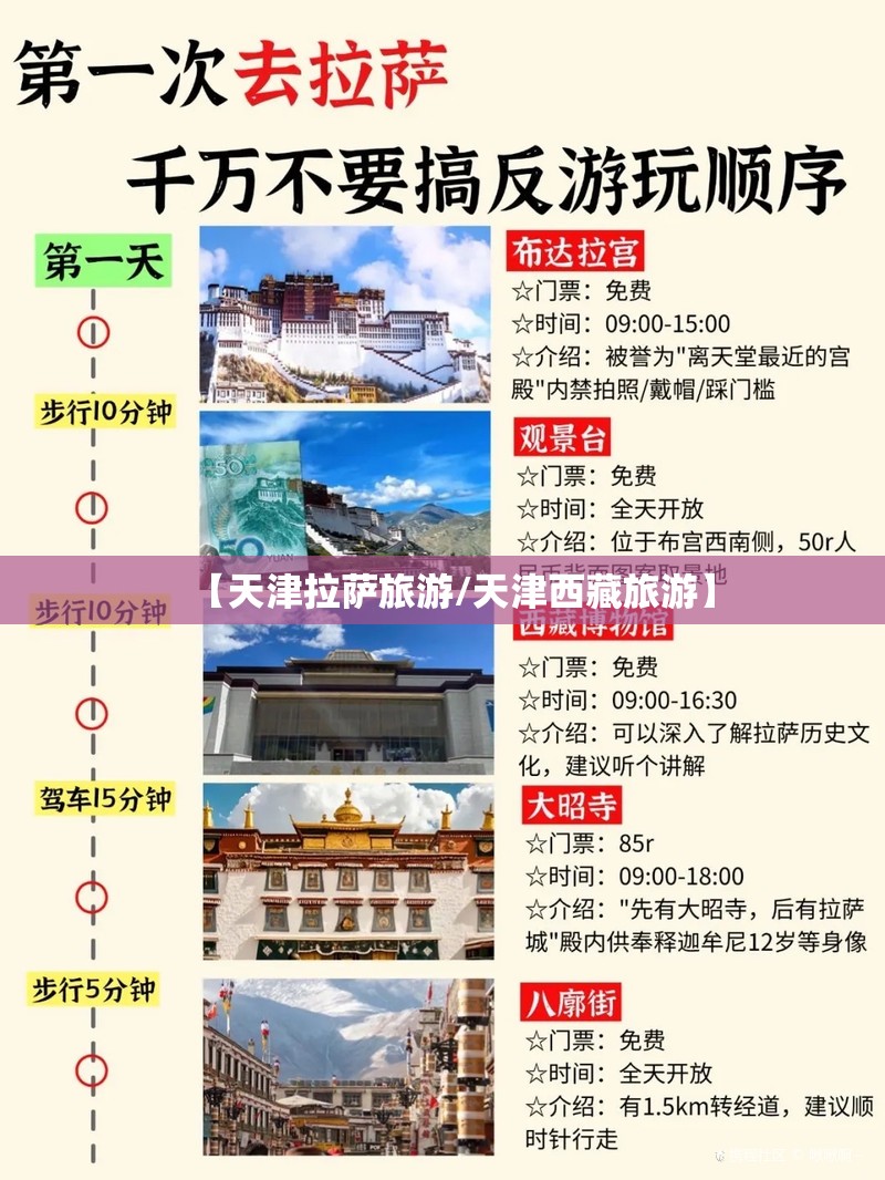 【天津拉萨旅游/天津西藏旅游】