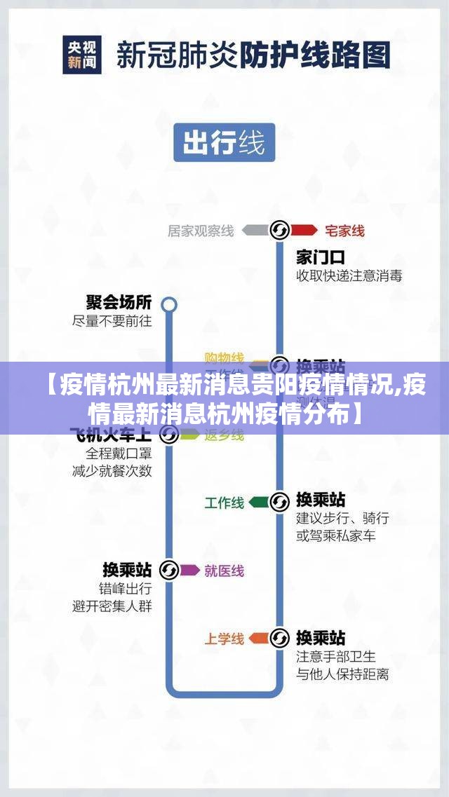 【疫情杭州最新消息贵阳疫情情况,疫情最新消息杭州疫情分布】