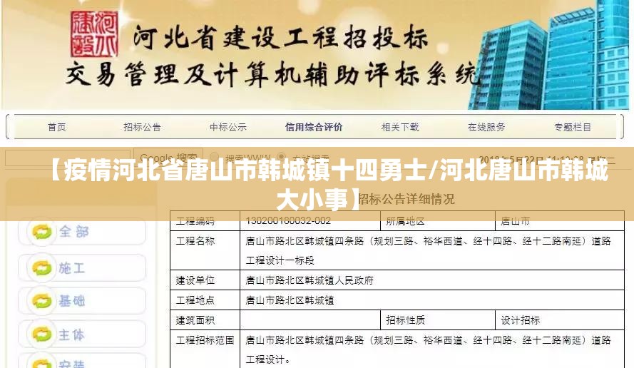 【疫情河北省唐山市韩城镇十四勇士/河北唐山市韩城大小事】