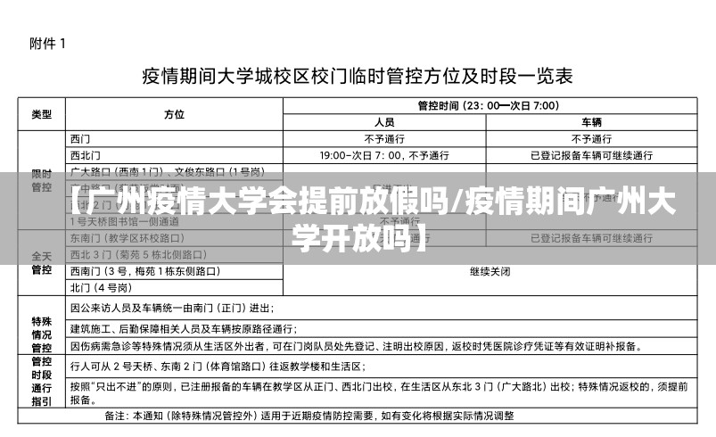 【广州疫情大学会提前放假吗/疫情期间广州大学开放吗】